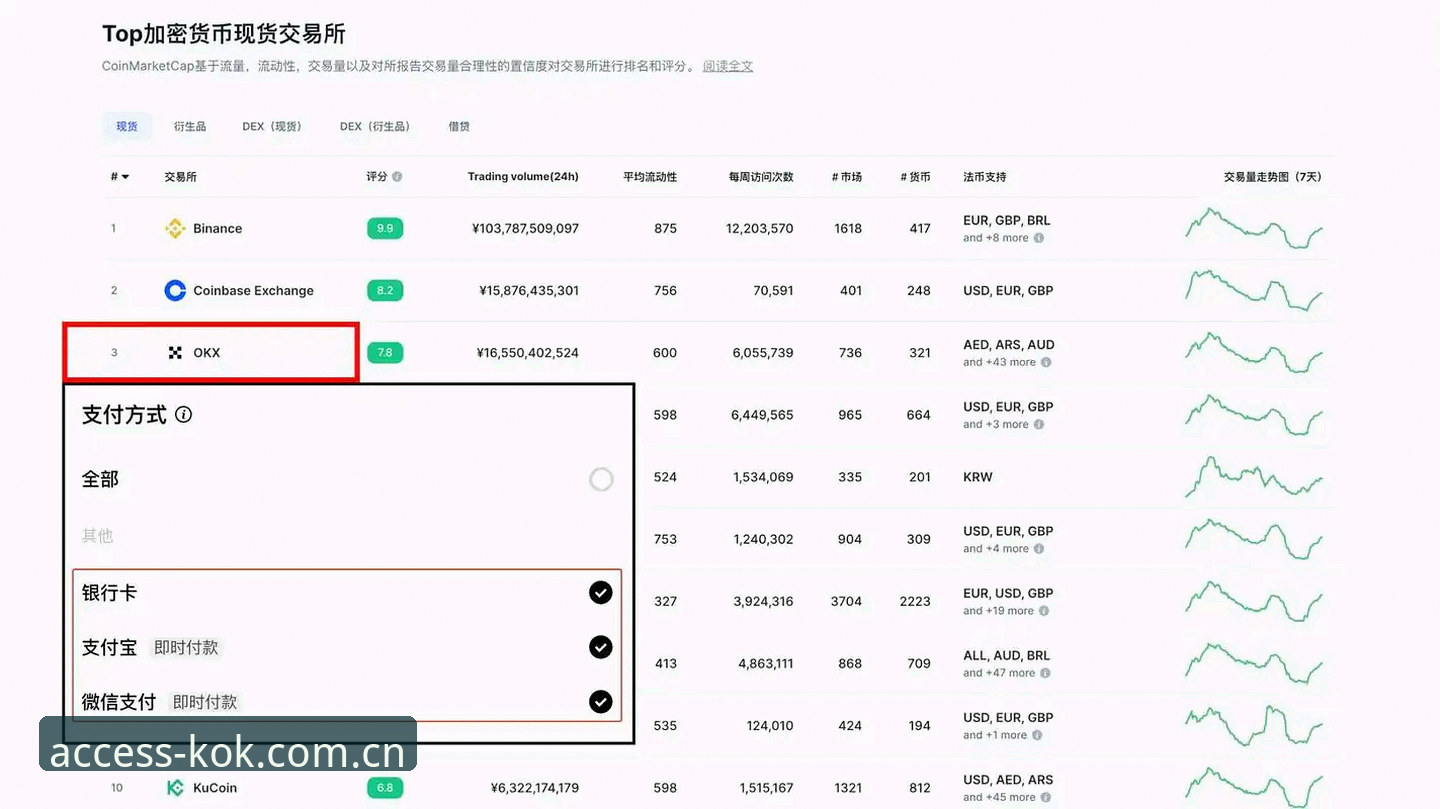 资深用户分享中欧官网登录不了解决方法使用技巧，多年经验轻松搞定